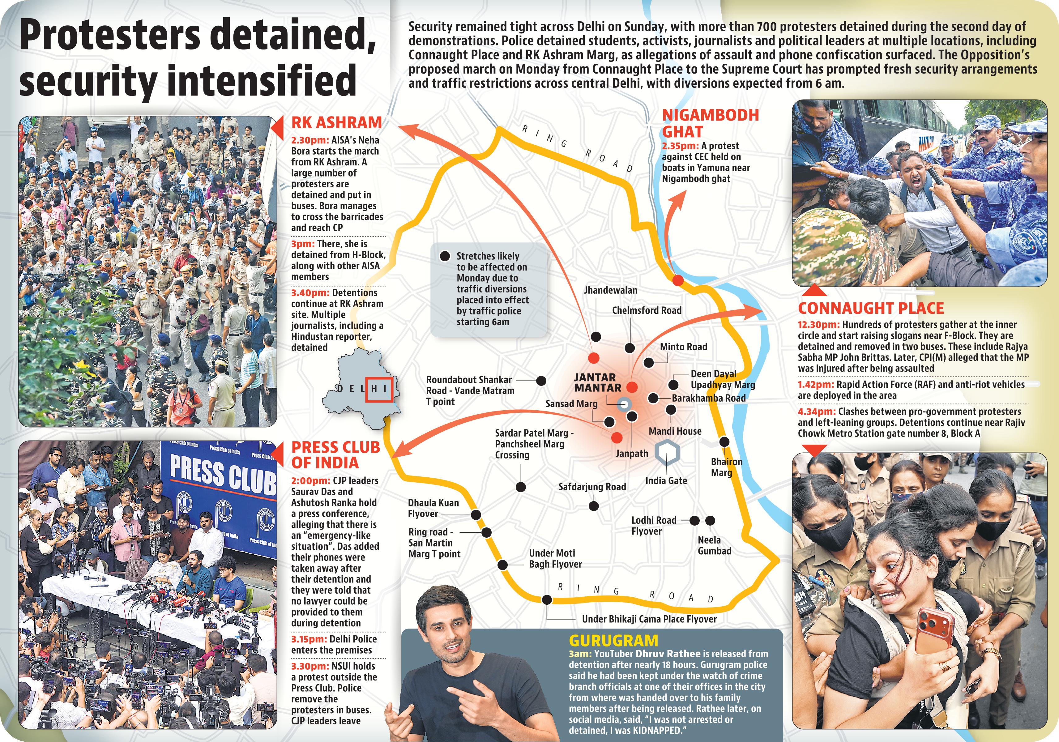 Hundreds were then detained from other left-leaning student organisations, including the Students’ Federation of India (SFI) and All India Students’ Association (AISA). (HT Graphic) Hundreds were then detained from other left-leaning student organisations, including the Students’ Federation of India (SFI) and All India Students’ Association (AISA). (HT Graphic)