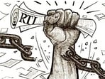 RTI activist and MKSS co-founder Nikhil Dey speaks about what the law meant when it was won, how far it has been weakened, and what must happen next. (HT illustration)