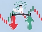 SEBI's F&O Crackdown Explained: What the New Futures and Options Rules Mean for Your Trades