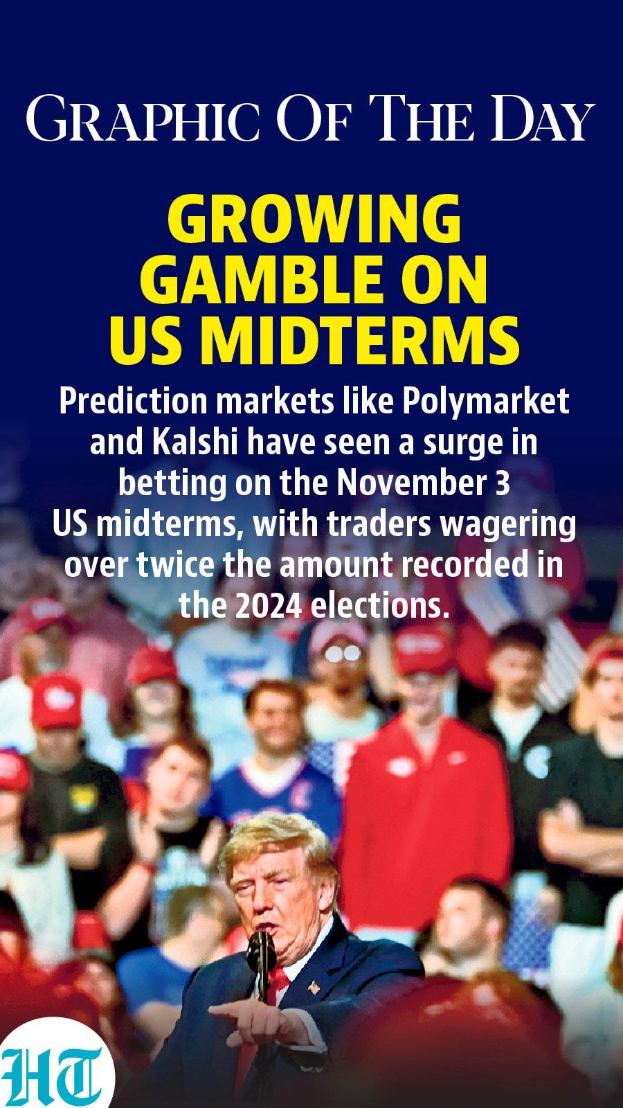 US midterms US midterms