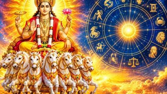 సూర్య గోచారం 2026
