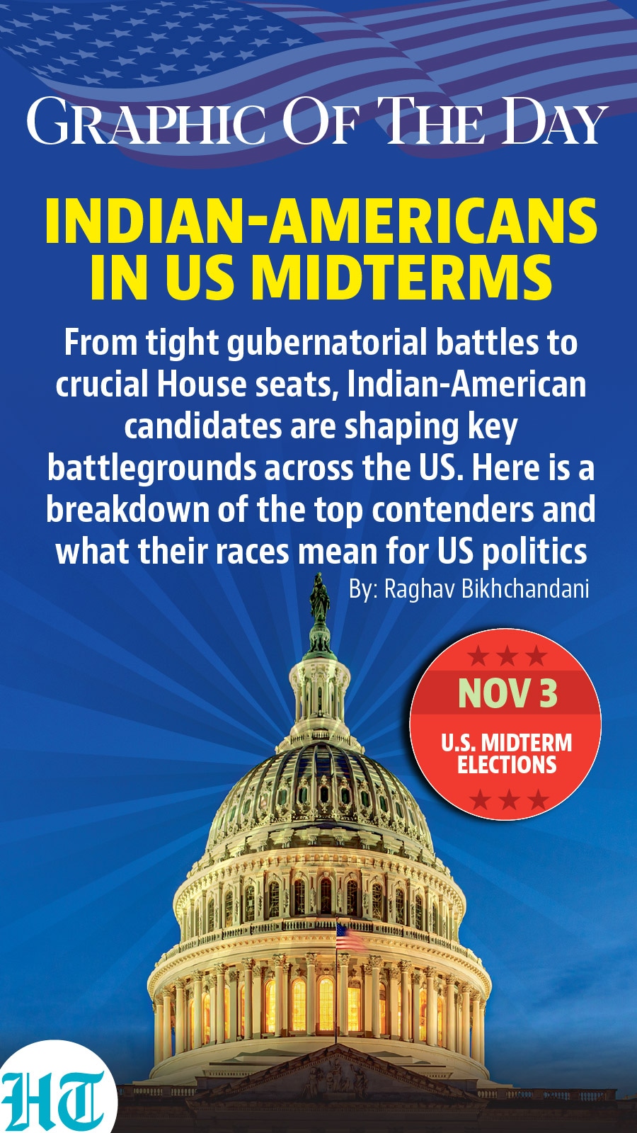 Indo-Americans in US midterms Indo-Americans in US midterms