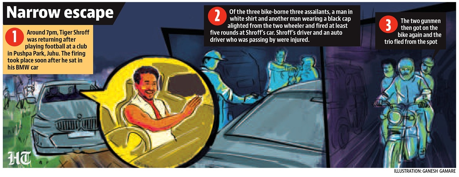 The incident has caused a stir within the film industry, bringing back memories of recent attacks on prominent film personalities, allegedly by the Bishnoi gang. The incident has caused a stir within the film industry, bringing back memories of recent attacks on prominent film personalities, allegedly by the Bishnoi gang.