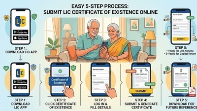 LIC 'లైఫ్ సర్టిఫికేట్' దాఖలు చేయడం ఎలా? 5 సులభమైన స్టెప్స్ ఇవే LIC 'లైఫ్ సర్టిఫికేట్' దాఖలు చేయడం ఎలా? 5 సులభమైన స్టెప్స్ ఇవే