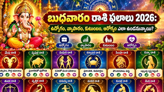 బుధవారం రాశి ఫలాలు 2026: ఉద్యోగం, వ్యాపారం, కుటుంబం, ఆరోగ్యం ఎలా ఉండనున్నాయి? (AI)