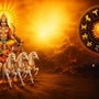 తులారాశిలో సూర్య సంచారం