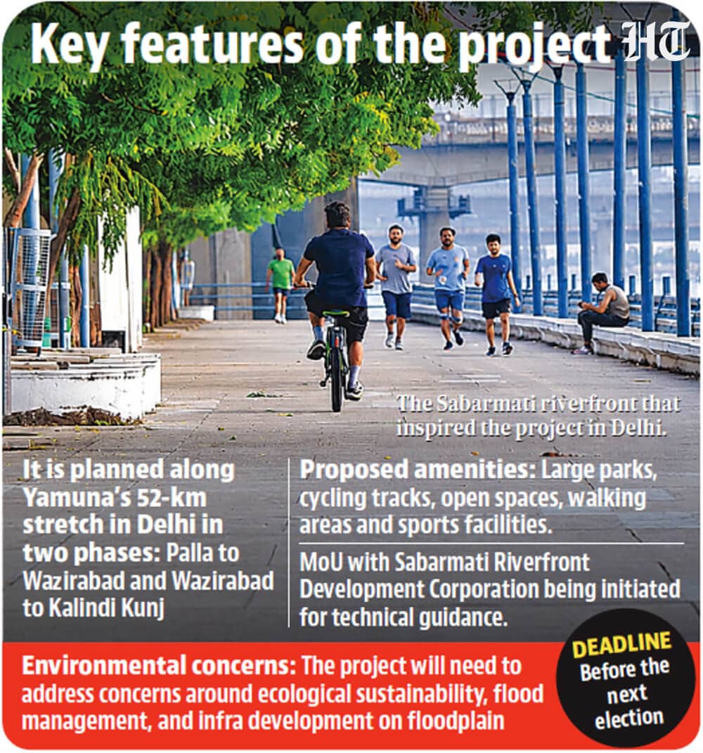 Key features of the project (HT Photo) Key features of the project (HT Photo)