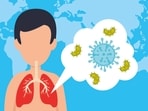Asthma and influenza