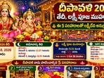 దీపావళి 2026 తేదీ, లక్ష్మీ పూజ ముహూర్తం.. ఈ 5 పరిహారాలతో లక్ష్మీదేవి అనుగ్రహం!(AI)