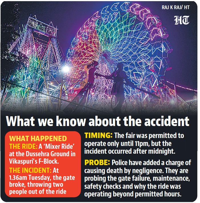 What we know about the accident (HT Graphic)