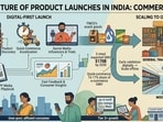 Cheaper, faster learning accelerates commerce-first product launches
