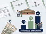 కేంద్ర ఉద్యోగులకు డీఏ లెక్కలు: 3% డీఏ పెరిగితే జీతం ఎంత పెరుగుతుంది?