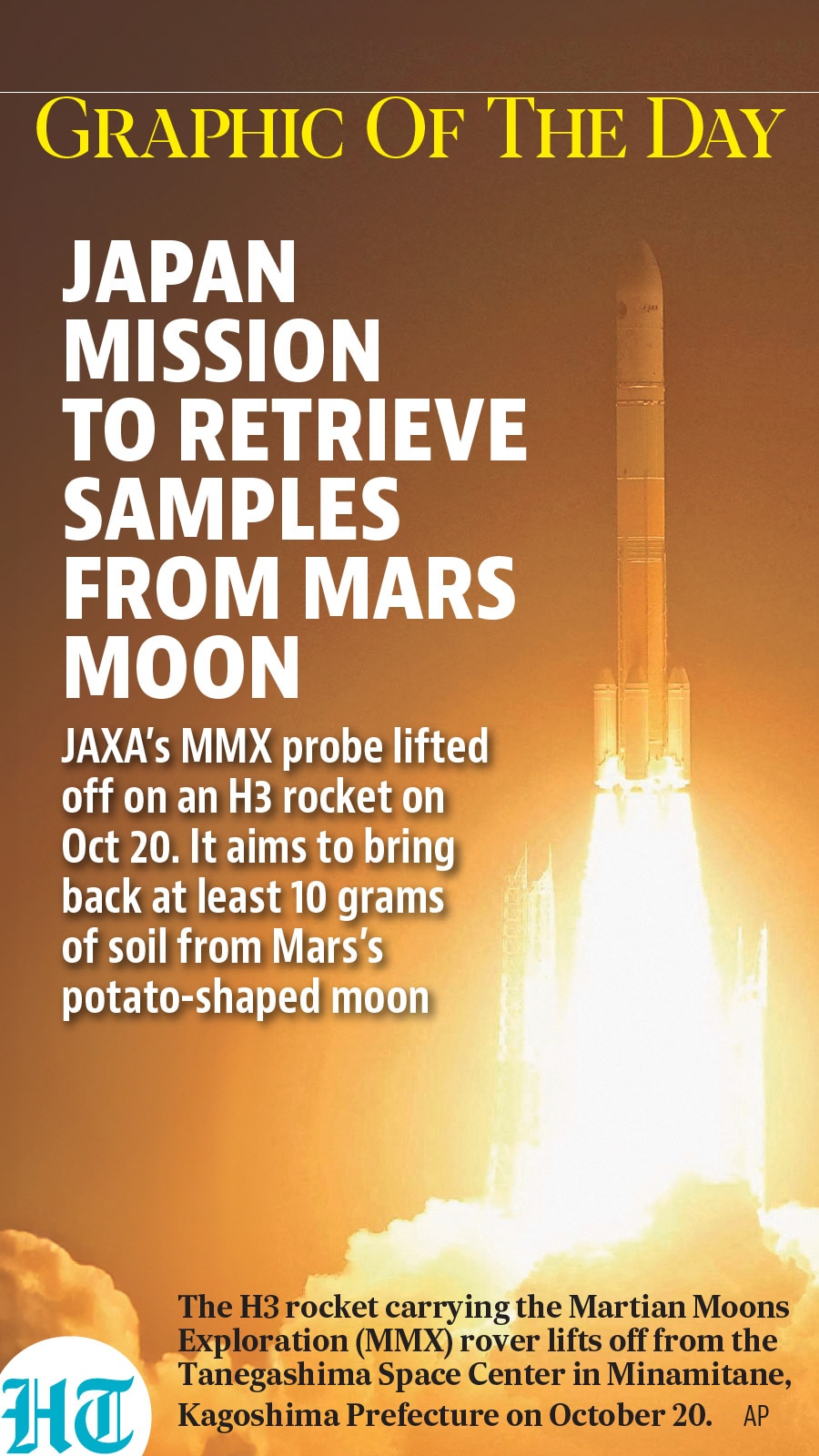 Japan Mars Moon Japan Mars Moon