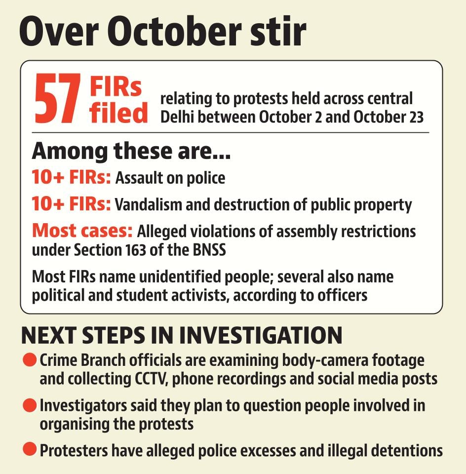 Crime Branch officers, who sought to remain anonymous, said they had started receiving case files and technical evidence relating to protests. Crime Branch officers, who sought to remain anonymous, said they had started receiving case files and technical evidence relating to protests.
