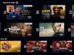 Prime Video: ప్రైమ్ వీడియో టాప్ 10 ట్రెండింగ్.. సెహ్వాగ్ షోనే నంబర్ వన్.. తేజ సజ్జా షో కూడా.. క్రైమ్ థ్రిల్లర్ల హవా