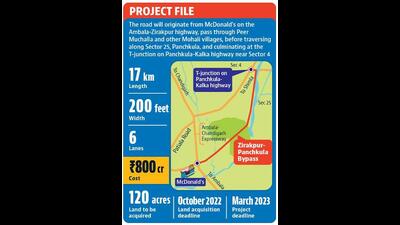 The meeting was attended by NHAI officials and their technical experts, the petitioners’ expert team and their counsels. (HT File) The meeting was attended by NHAI officials and their technical experts, the petitioners’ expert team and their counsels. (HT File)