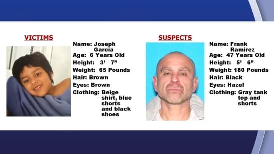 Authorities find 6-year-old boy after alleged abduction by grandfather