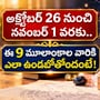 అక్టోబర్ 26 నుంచి నవంబర్ 1 వరకు.. ఈ 9 మూలాంకాల వారికి ఎలా ఉండబోతోందంటే!