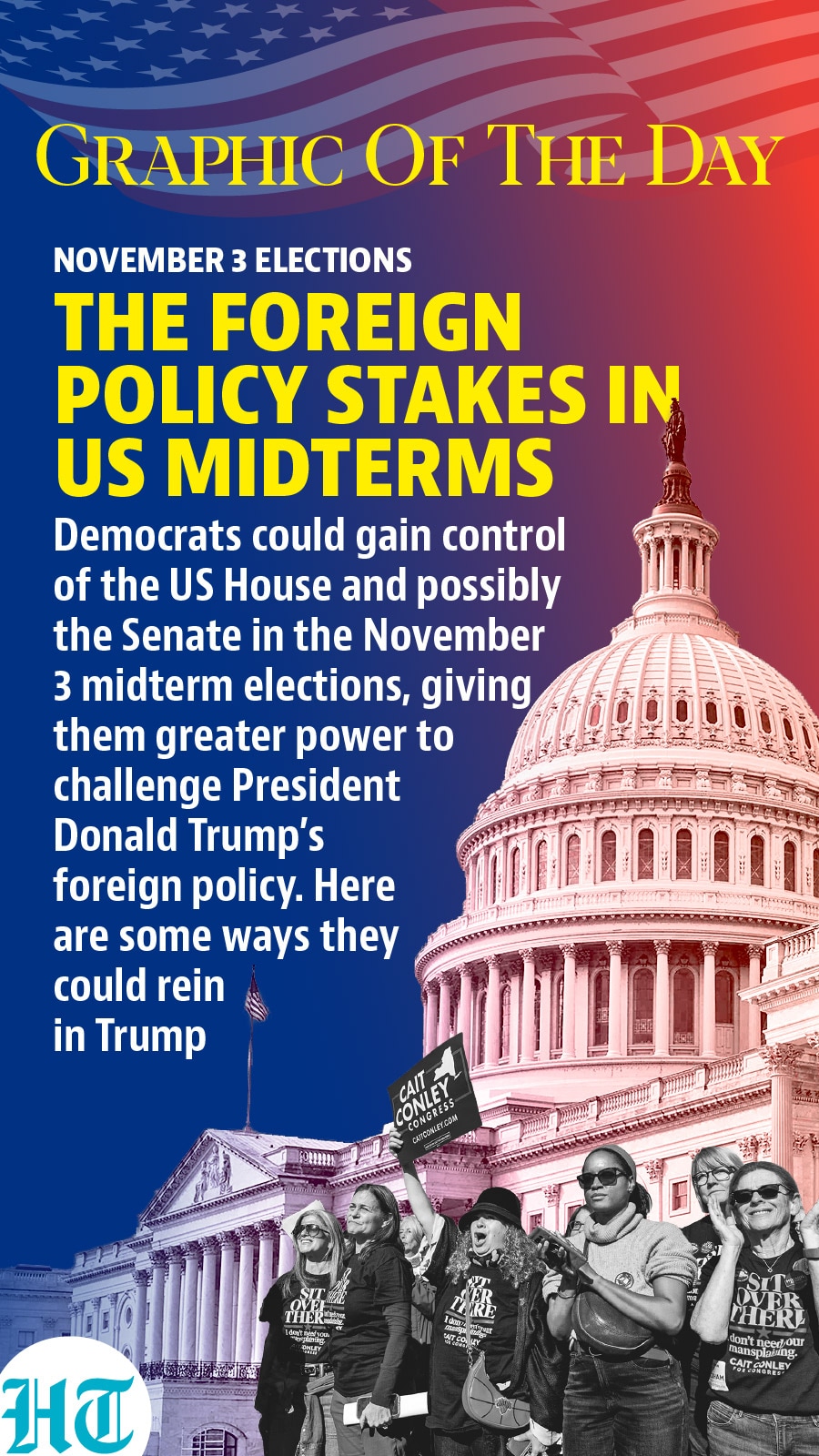 US Midterm polls US Midterm polls