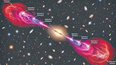 The newly discovered galaxy is the first to show evidence of four. The newly discovered galaxy is the first to show evidence of four.