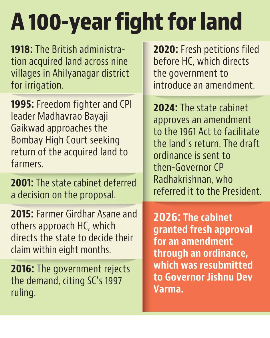 According to revenue department officers, the proposal has been under consideration since 1995. According to revenue department officers, the proposal has been under consideration since 1995.