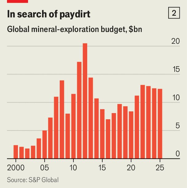 The-countries-making-a-fortune-from-the-US-China-r