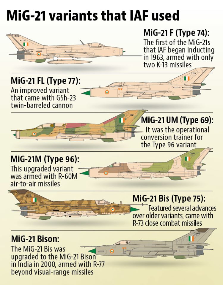 IAF Bids Goodbye To MiG 21 iaf-bids-goodbye-to-mig-21